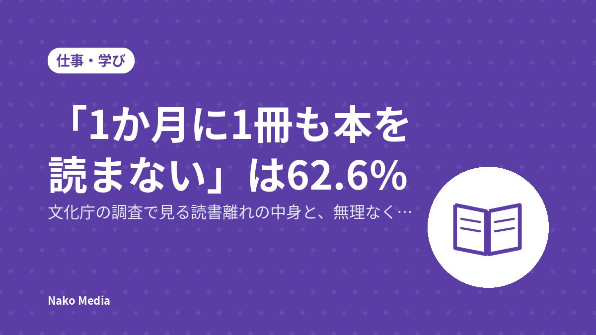 「1か月に1冊も本を読まない」は62.6%：文化庁の調査で見る読書離れの中身と、無理なく読書を続けるコツ