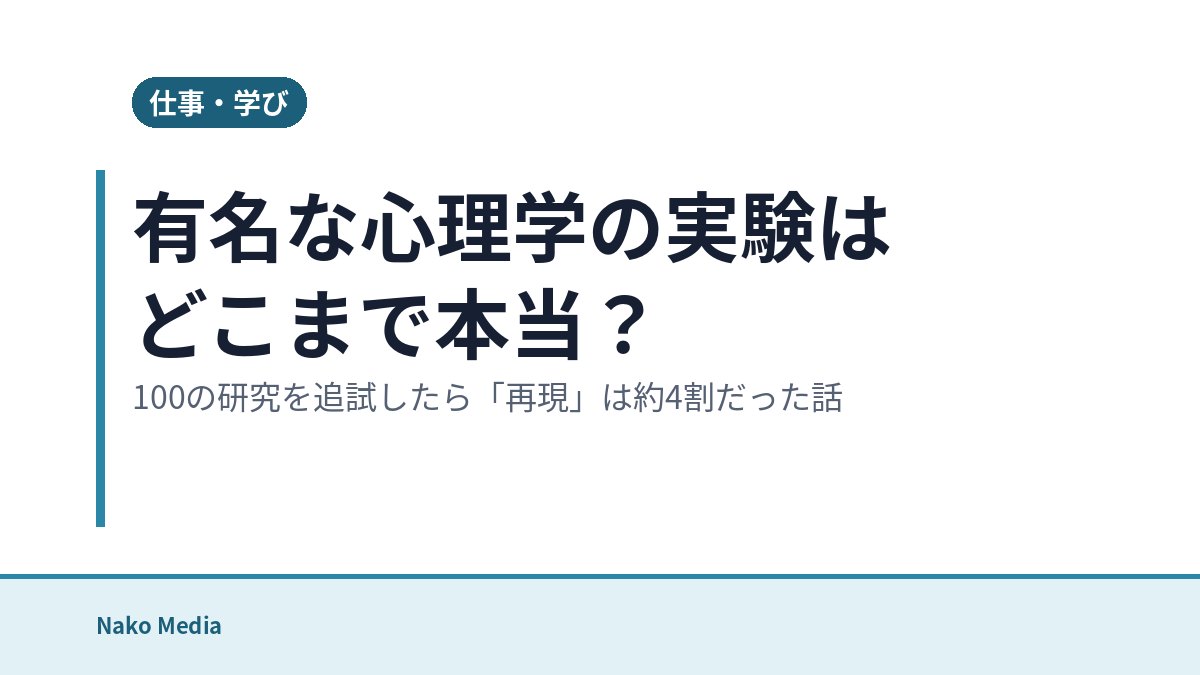 有名な心理学の実験はどこまで本当？100の研究を追試したら「再現」は約4割だった話